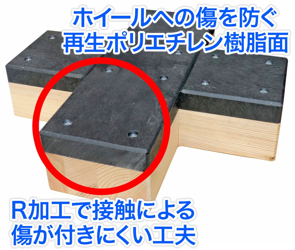 車体への接触傷を防ぐ二つの工夫